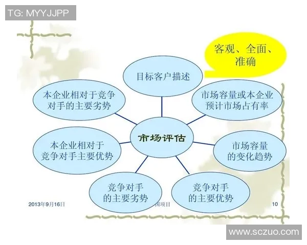 独家深度解析V5技术优势与竞争对手的全面对比分析